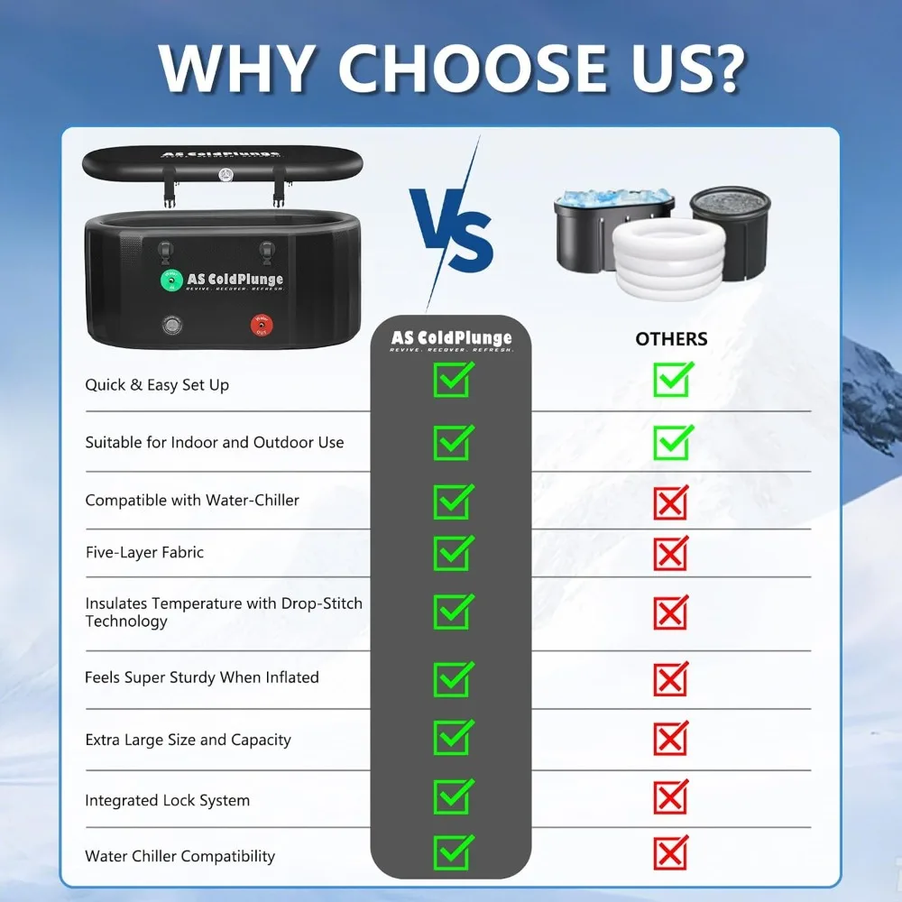 حوض استحمام ثلج قابل للنفخ XXL 216 جالون حمام سباحة يغرق بارد مع غطاء معزول برميل جراب ثلج محمول من مادة PVC للعلاج البارد