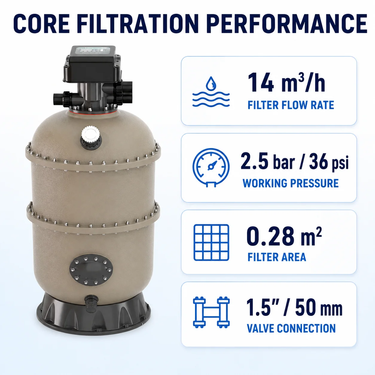 HTA13600 14m³/h Automatic Commercial Swimming Pool Sand Filter HDPE Tank with Auto Backwash Control Valve