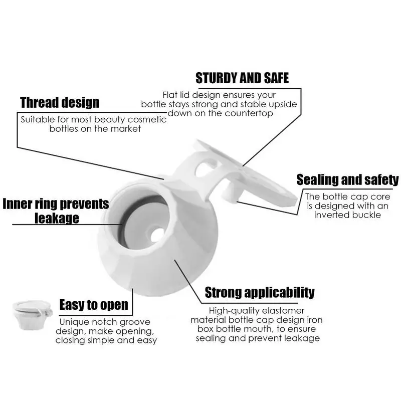 Inverted Bottle Caps Inverted Caps Flipping Bottle Set 6Pcs 3 Sizes Adapters Transfer Connector Get Every Drop Out Of Lotions image 5