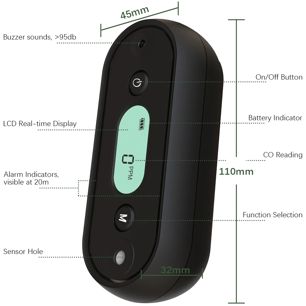 Travel Carbon Monoxide 0-1000ppm Low-Level Alarm Super Small Size & Stylish Black Color Easy One-button Operation