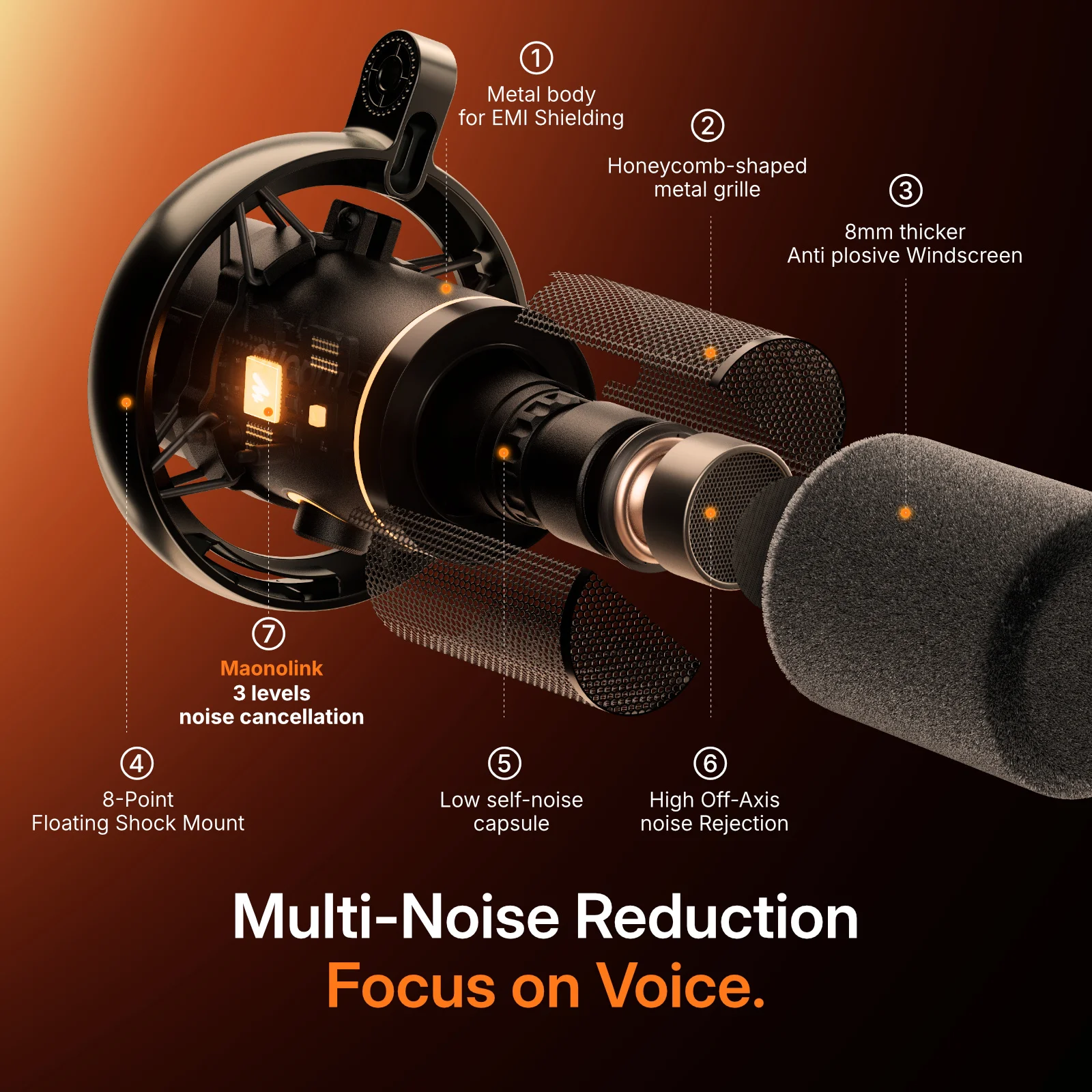 Thumbnail 2 - #56 Best Streaming Microphones to Buy In 2026