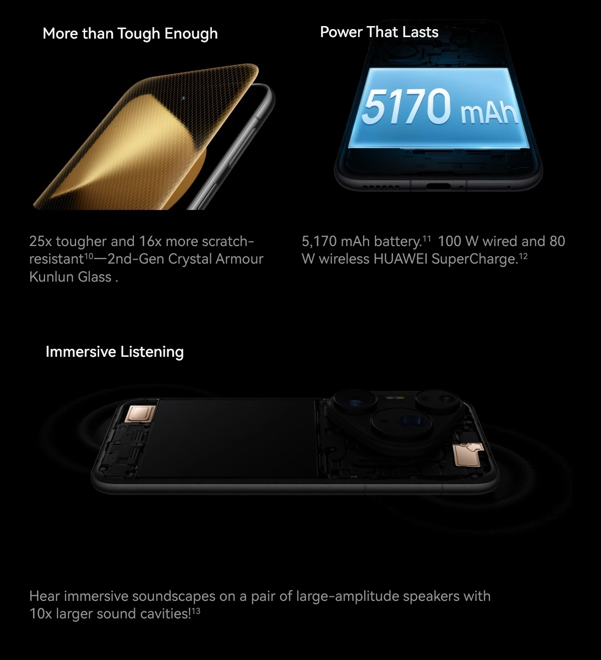 HuaWei Pura 80 Ultra Global Version 6.8 Inch LTPO OLED 100W SuperCharge 5170 mAh 50 MP Kirin 9020 IP68/IP69