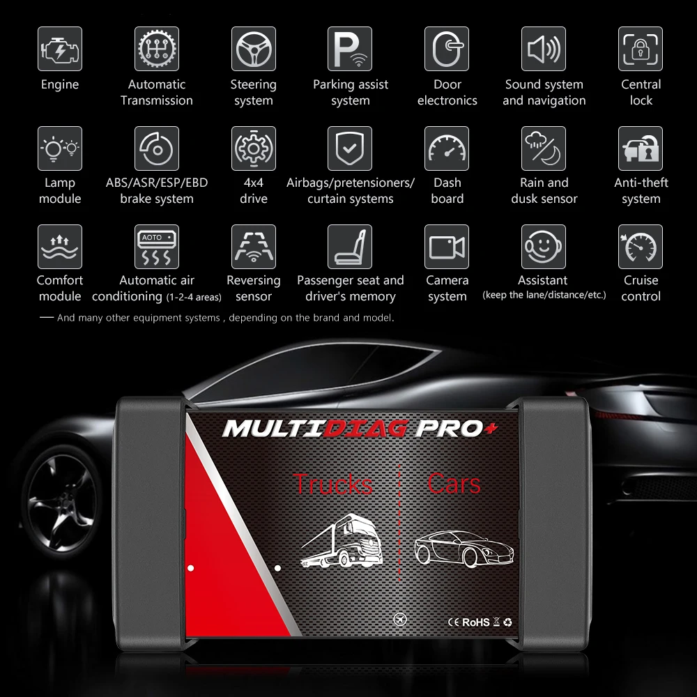 Multidiag Pro 2021.11 2021.10b VCI With Keygen V3.0 NEC Relays CDP Bluetooth OBD Scanner 8PCS Cars Trucks Cable Diagnostic Tools