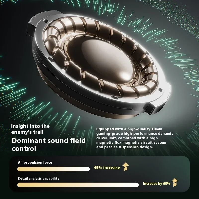 IKF Rite Of Night In Ear HiFi سماعة DLC الحفر المزدوج المواد الكرة العلوي الحجاب الحاجز سماعات الألعاب مع كابل قابل للفصل مخصص