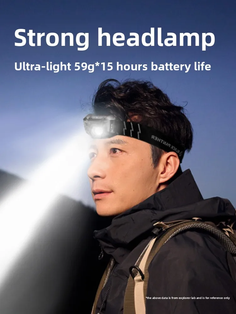 

Explorer 2026 Headlamp Rechargeable Super Bright LED Headlight for Fishing Hiking Camping Long Lasting