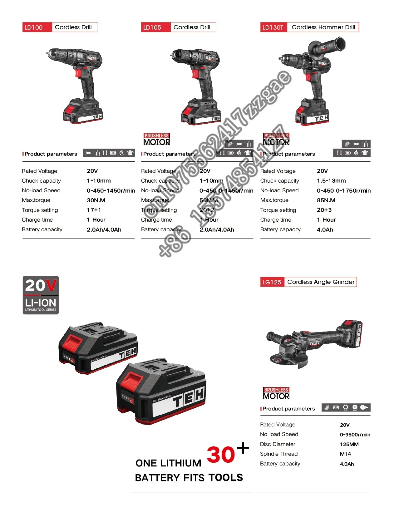 TEH 20V MAX Power Tool Combo Kit 6-Tool Cordless Power Tool Set with 2 Batteries and Charger