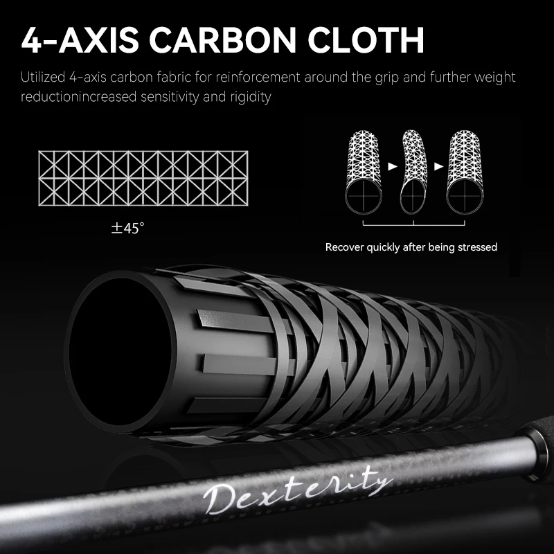 TSURINOYA MEBARU Fishing Rod DEXTERITY 2.08m 2.28m LightGame S6102UL S762L FUJI A guide 2 Section XF Action Rockfish Fishing rod - view 5