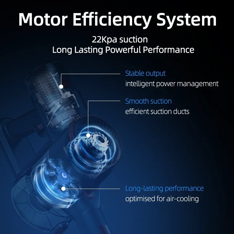 Бытовые беспроводные пылесосы со светодиодным дисплеем 2 в 1, портативный ручной пылесос для дома