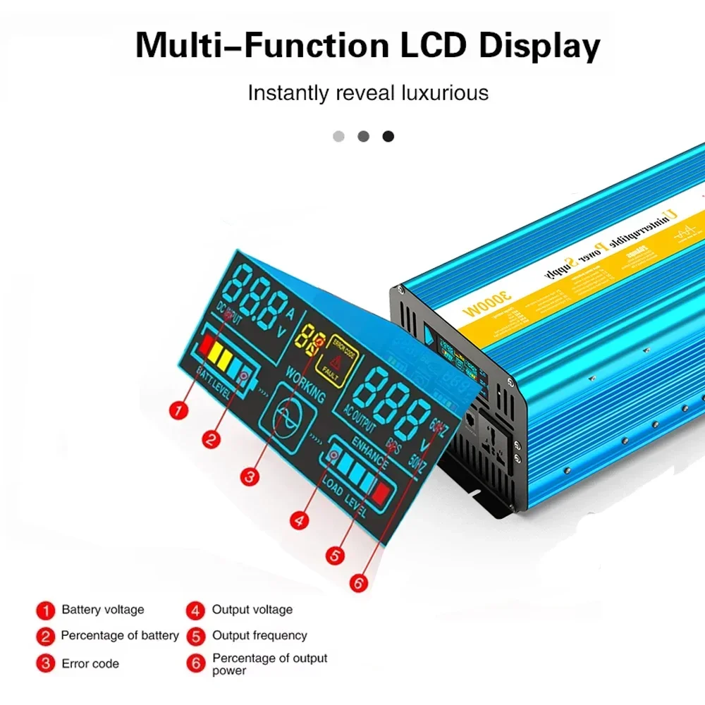 Pure Sine Wave Inverter DC 12V 24V AC 220V Power 4000W 3000W 2000W 1500W Car Inverter Charge Converte With LED Display