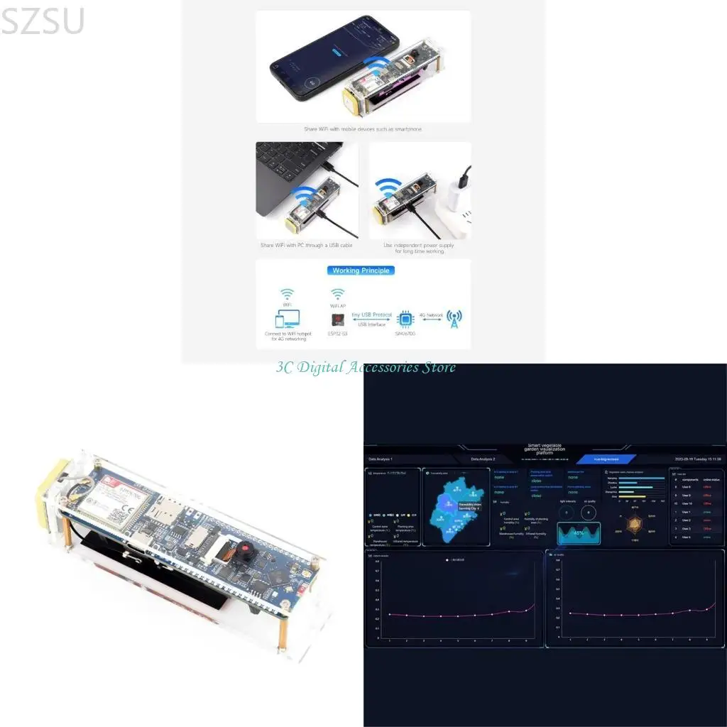 

SZSU LTE CAT-1 4G Development Board ESP32S3 SIM7670G Поддержка GNSS Global Lopage