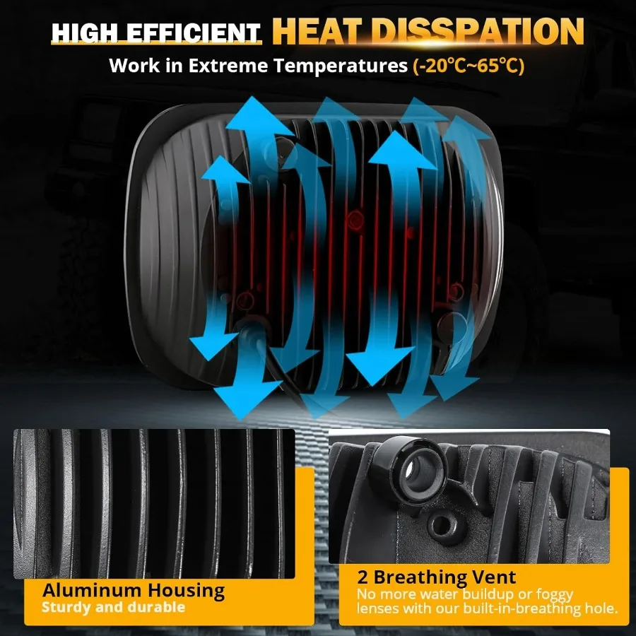 Reflektory 8000LM 300% Jasniejsze, Reflektory LED 5x7, Reflektory LED 7x6 z światłami drogowymi i mijania, Kompatybilne z Jeep Cherokee XJ Wrangler YJ Ford Chev