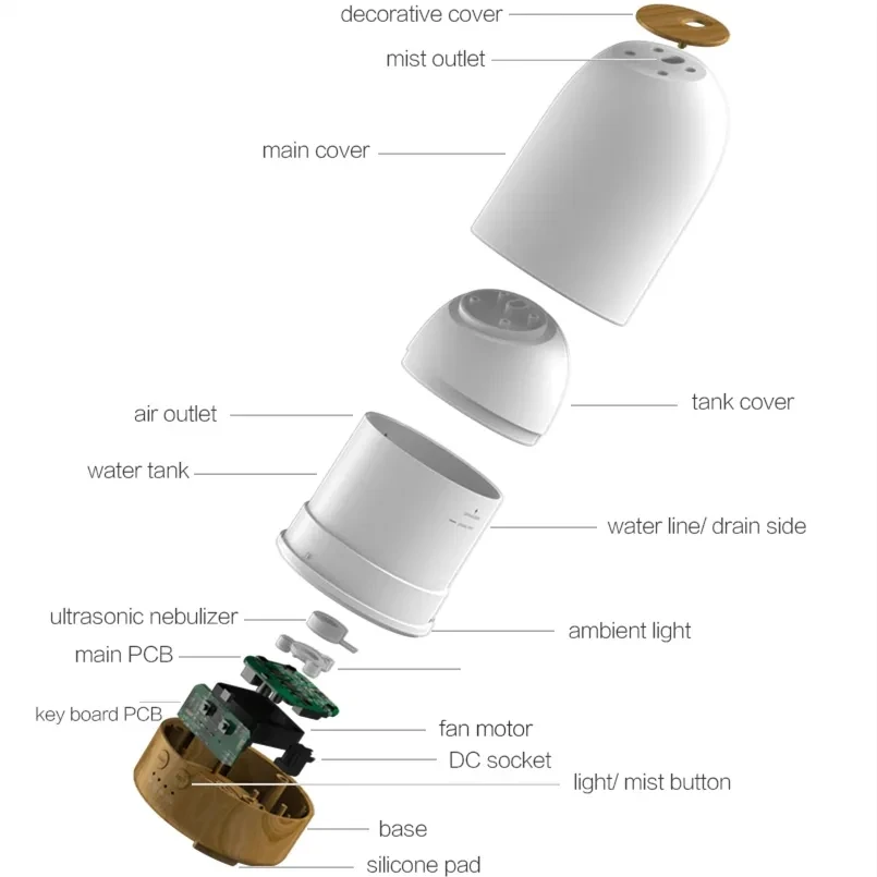 Air Humidifier Essential Oil Aromatherapy Diffuser Premium Ultrasonic Room Office Auto Power Off Waterless 7 LED Colorful Lights