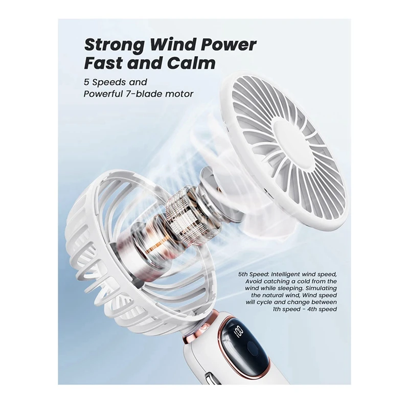 Portable Handheld Fan, 4000Mah Neck Fan With LED Display, Foldable Desk Fan With Base, 5 Speed Fan For Women