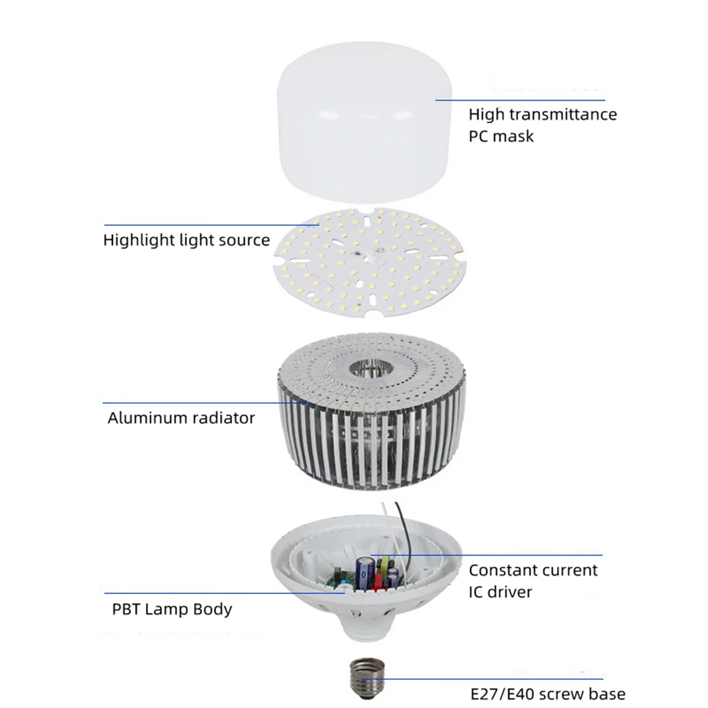 고성능 전구 램프 빛 150W 100W 50W E27 E40 110V 220V LED 램프, 밝은 램프, Lampada 앰플