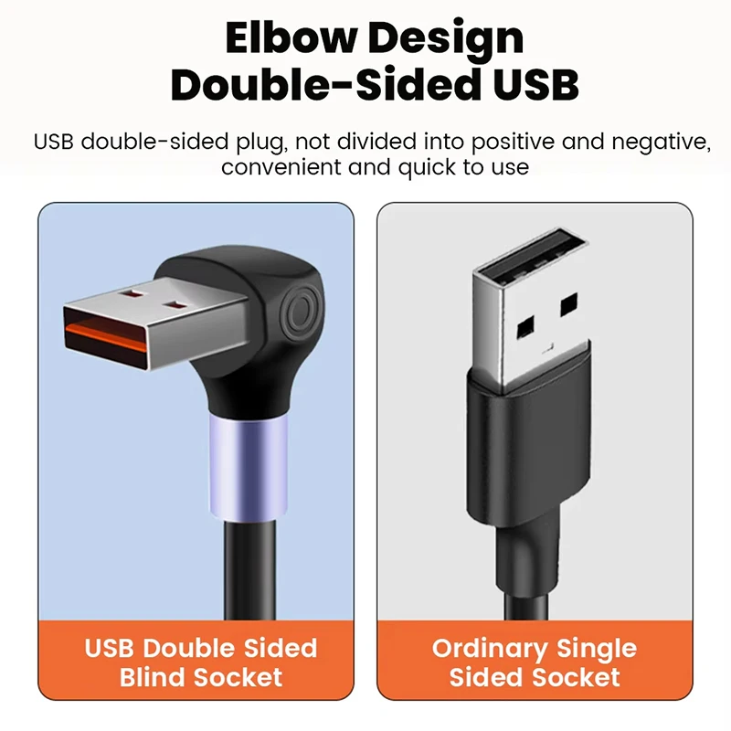 New Car Spring Cable 100W Fast Charging Wire Type C TO Type C Cable For iPhone Huawei Xiaomi Samsung USB C Cable 20CM To 1M