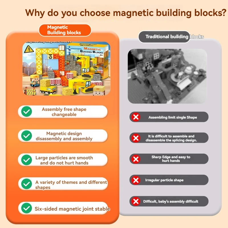 人気の磁気ブロック スプライスシーン マグネットキューブセット、DIYモデル 子供向け感覚教育玩具 クリスマスプレゼント
