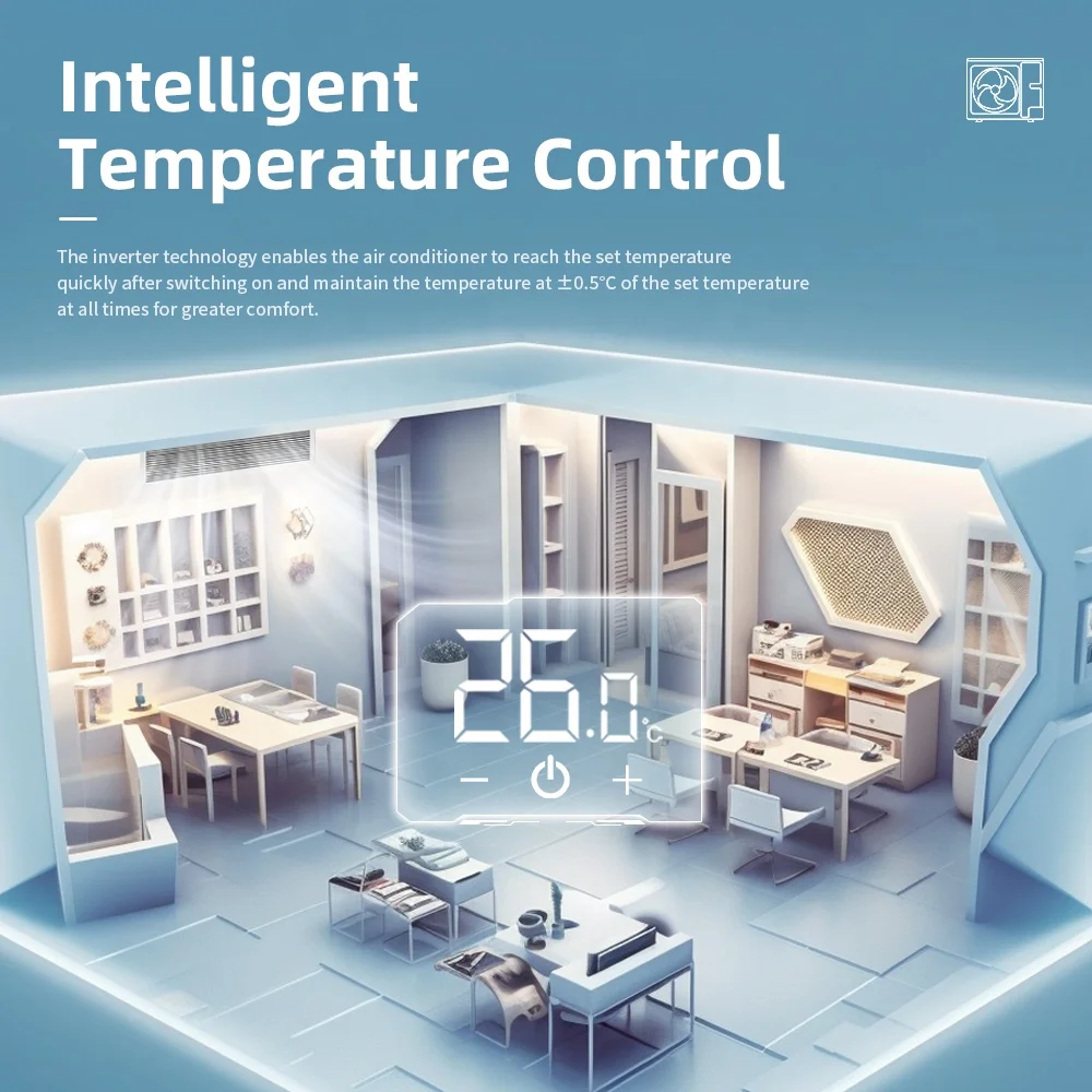 مكيف هواء سبليت متعدد المناطق VRF عالي الكفاءة 18000 Btu R410A نظام HVAC وحدة ملف مروحة تكييف الهواء المركزي