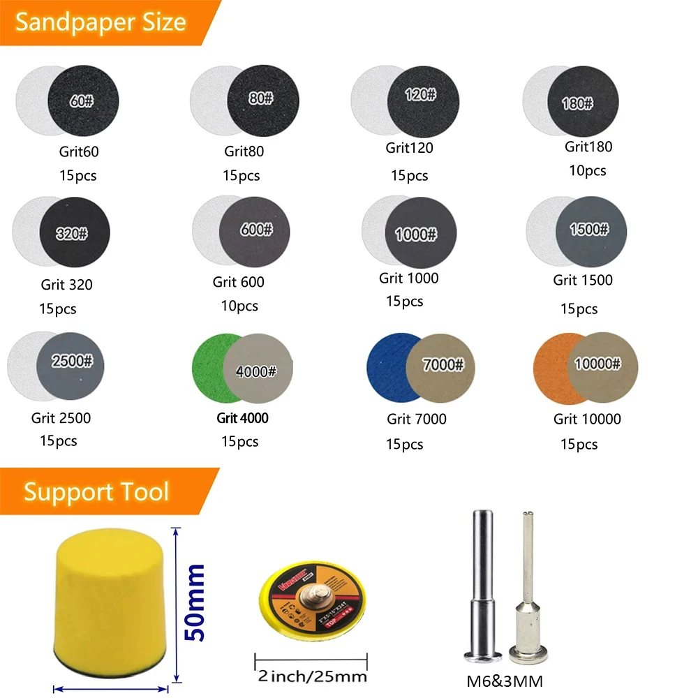 191 PCS 2 Inch 25mm Sanding Discs Hook and Loop Wet Dry Sandpaper with 3mm Shank Backing Pad Polishing Pads and Interface Pad