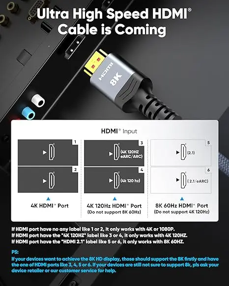 10 шт. сверхвысокоскоростной кабель HDMI 2.1 8K60Hz 4K144Hz нейлоновый плетеный кабель с динамической поддержкой HDR и EARC аудио-видео HDMI-кабель