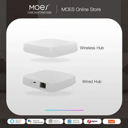 Tuya ZigBee 3.0 Thông Minh Cửa Ngõ Trung Tâm Nhà Thông Minh Cầu Cuộc Sống Thông Minh ỨNG DỤNG Từ Xa Không Dây Bộ Điều Khiển Hoạt Động với Alexa Google Home