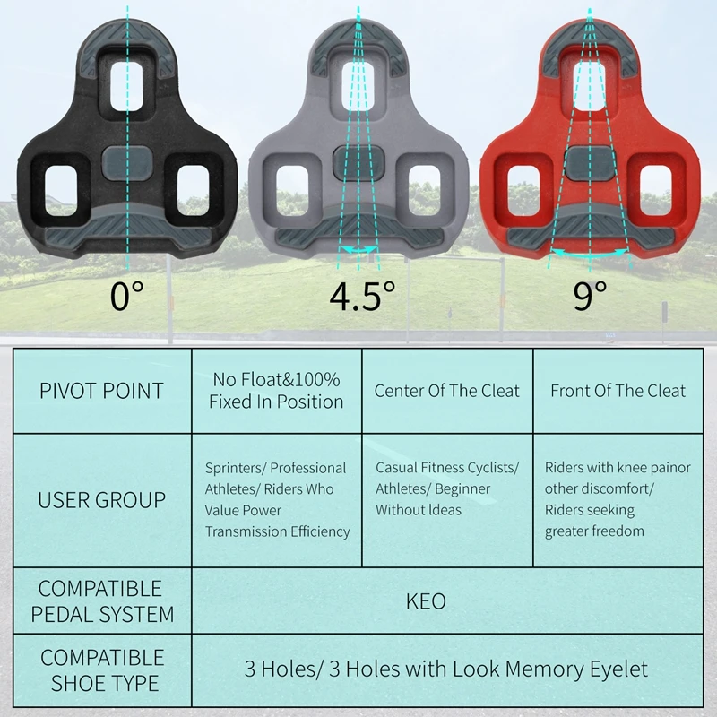 NPYBike-tapa de Pedal SPD, pedales de bicicleta, Clip de placa autoblocante para zapatos de ciclismo, tacos 0/4, 5/9 °   Flotador ajustable 자잠