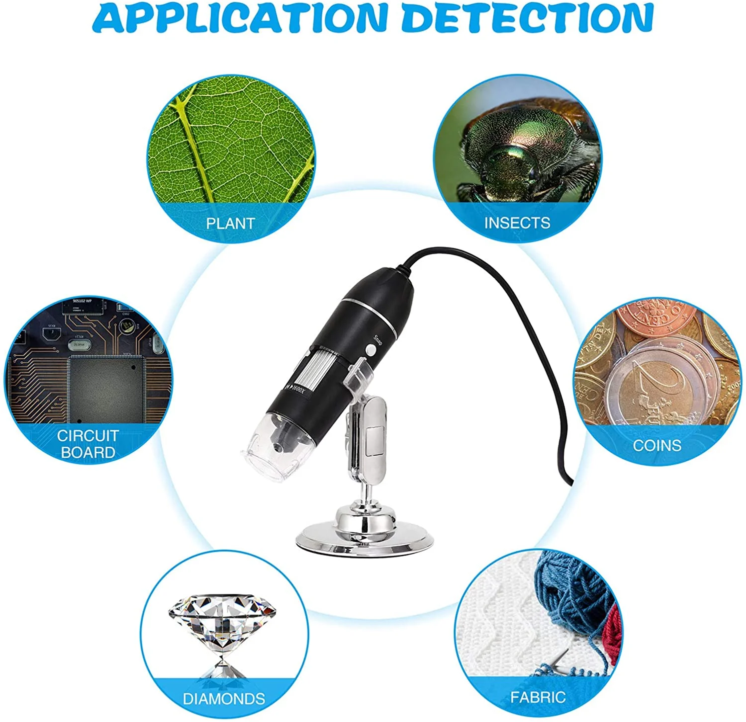 RIEVBCAU USB Digital Microscope 500X 1000X 1600X Professional Electronic Microscope With 8 LED Endoscope Zoom Camera Magnifier