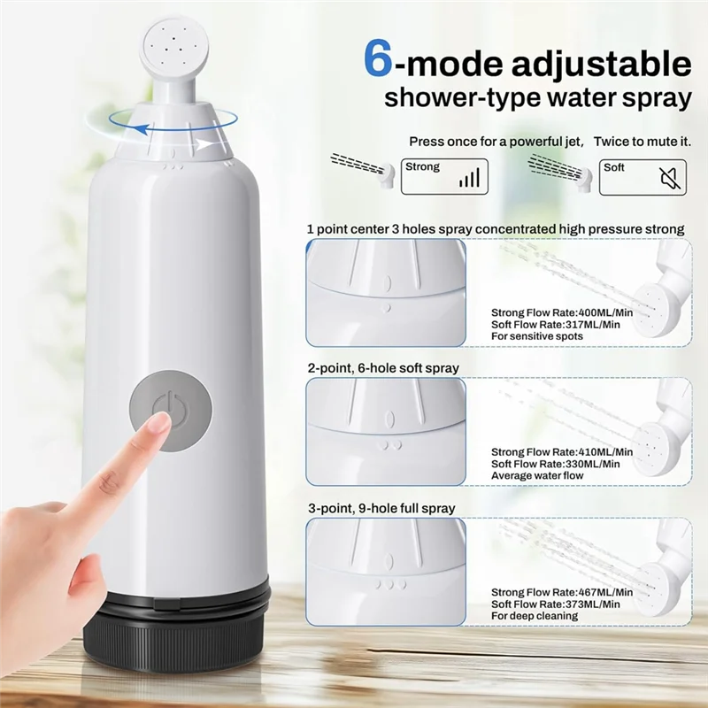 

ABRU-Portable Bidet For Travel With 3 Sprays Settings, High Pressure Handheld Bidet, Rechargeable Electric Portable Bidet