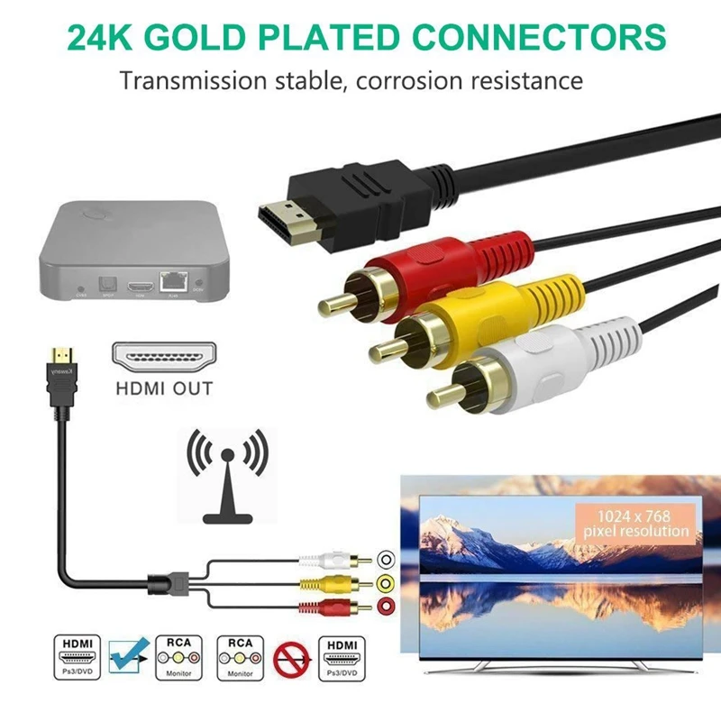 Кабель HDMI-совместимый с RCA, 1080P 5 футов/HDMI-совместимый штекер на 3-RCA Видео Аудио AV-Кабель-адаптер для ТВ HDTV