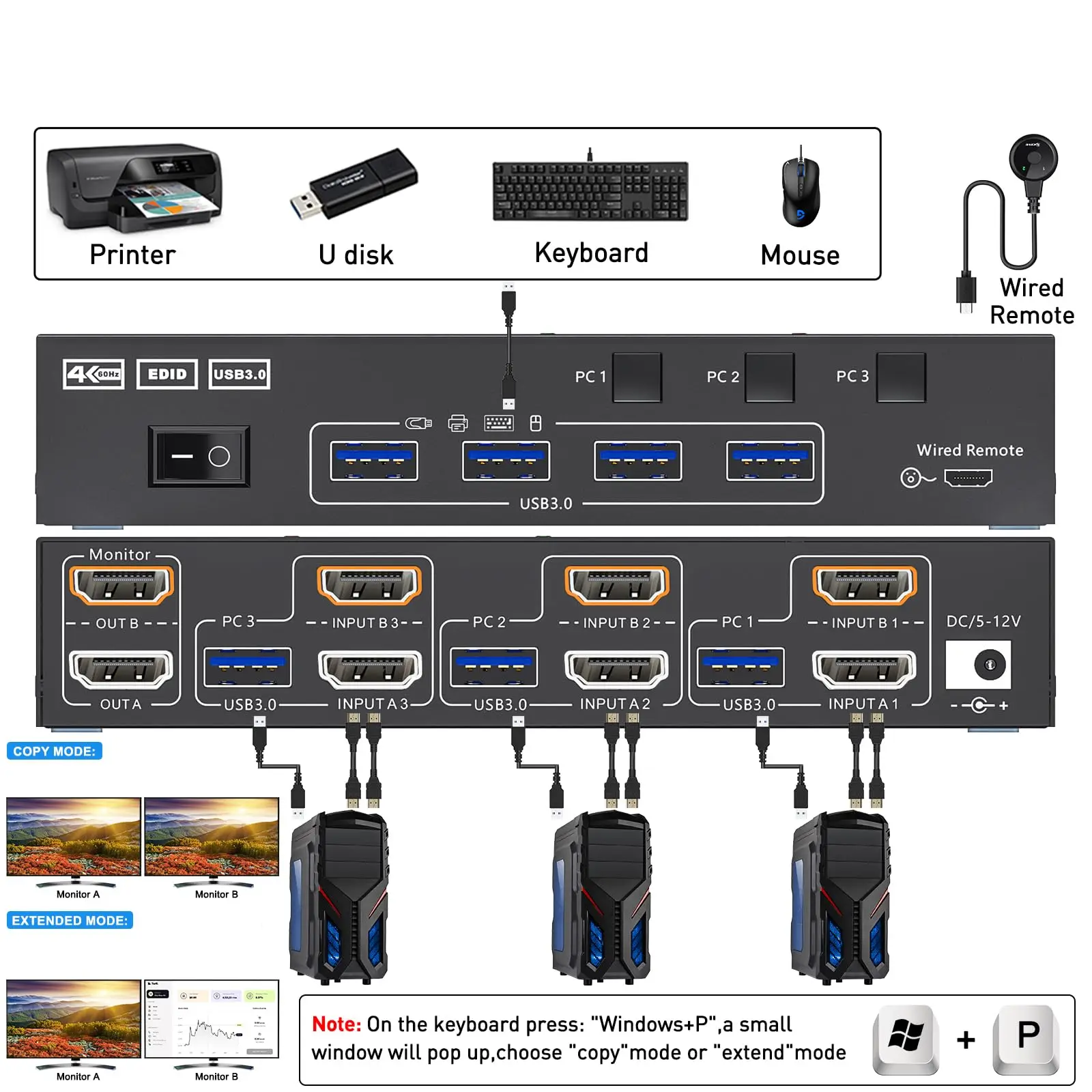 

4K при 60 Гц/2K при 120 Гц HDMI KVM-переключатель 2 монитора 3 ПК, KVM-переключатели USB 3.0 с проводным пультом дистанционного управления, адаптером питания и кабелями USB3.0