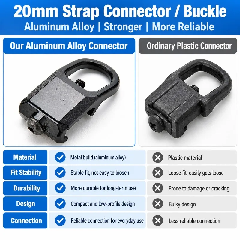 Lightweight 20mm Aluminum Alloy Webbing Buckle Strap Connector Fastening Ring for Bag Strap Assembly
