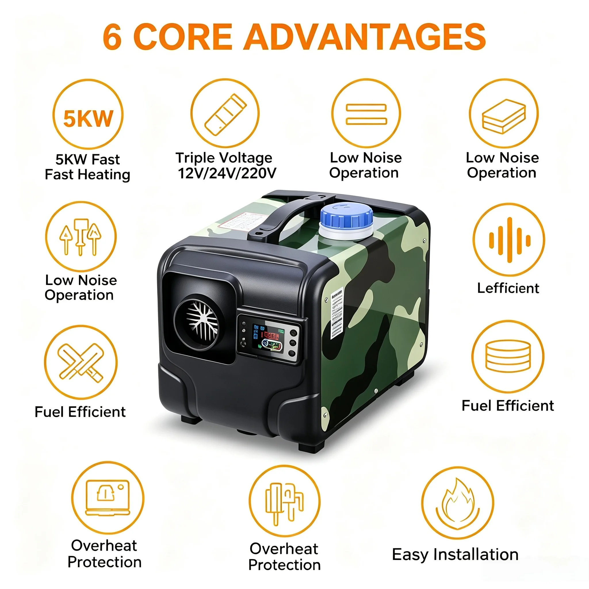5000W Camouflage Shell Diesel Air Heater,12V 24V 220V Triple‑Voltage Parking Heater with Overheat Protection