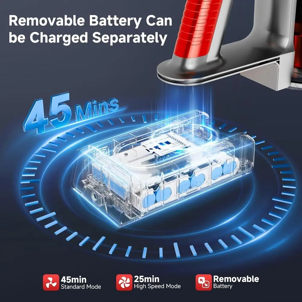 Rood 6-in-1 draadloze stofzuiger, 35 kPa zuigkracht, 45 minuten looptijd, LED-display, anti-wirwar, wandmontage, ideaal voor harde vloeren en huisdieren H
