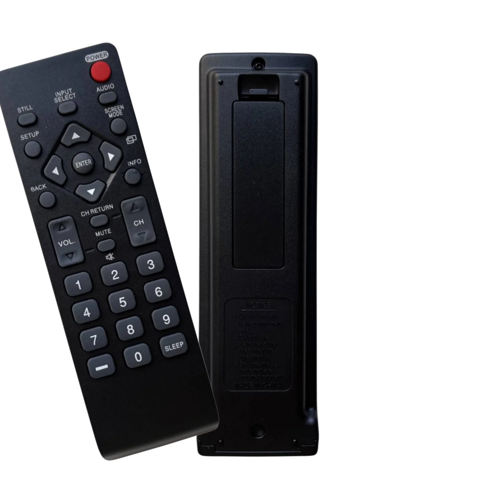 Remote Control Is S… - image