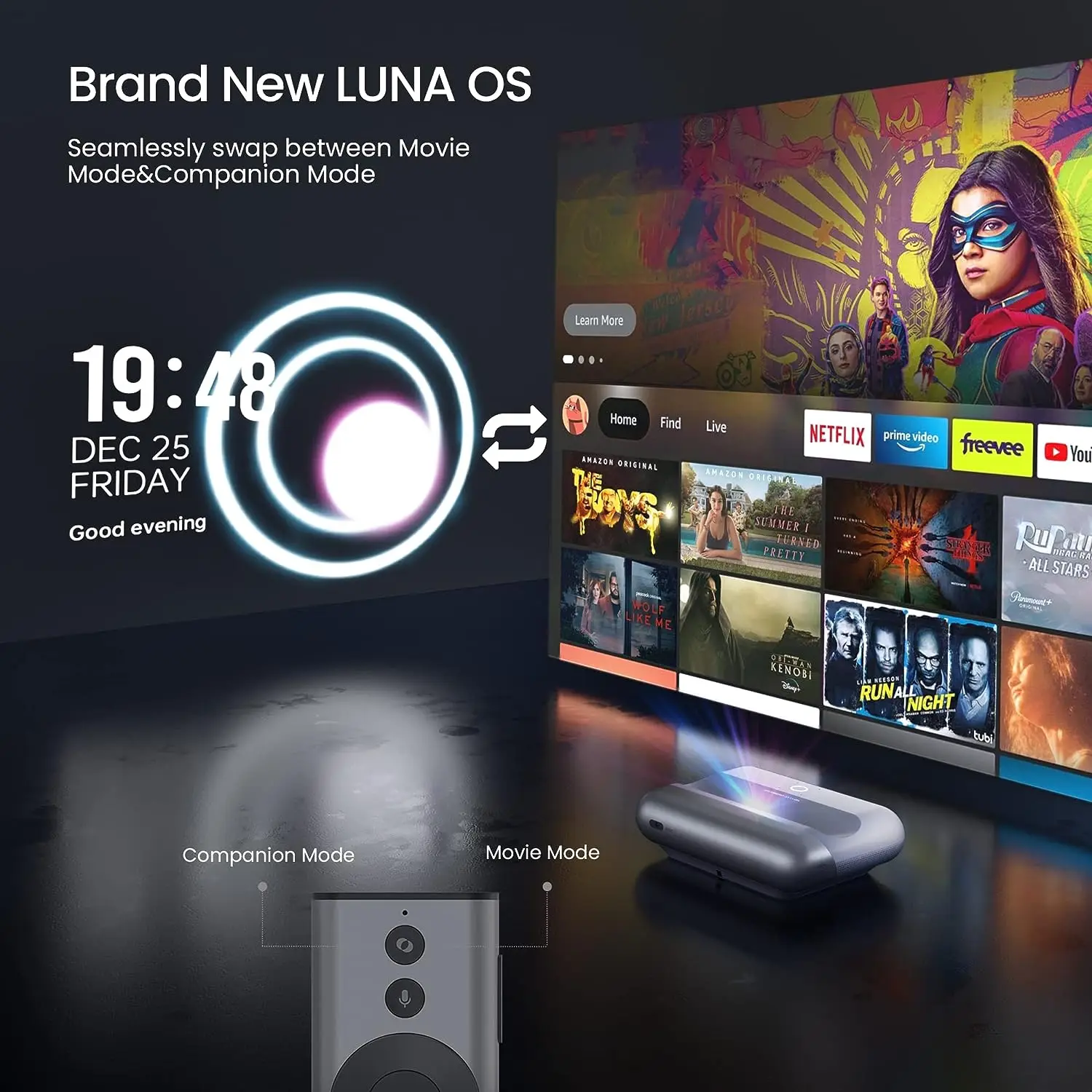 JMGO O1 Pro 1080P FHD Ultra Short Throw Projector 4K Supported Movie Projector Smart UST Projection for Home Theater Projector