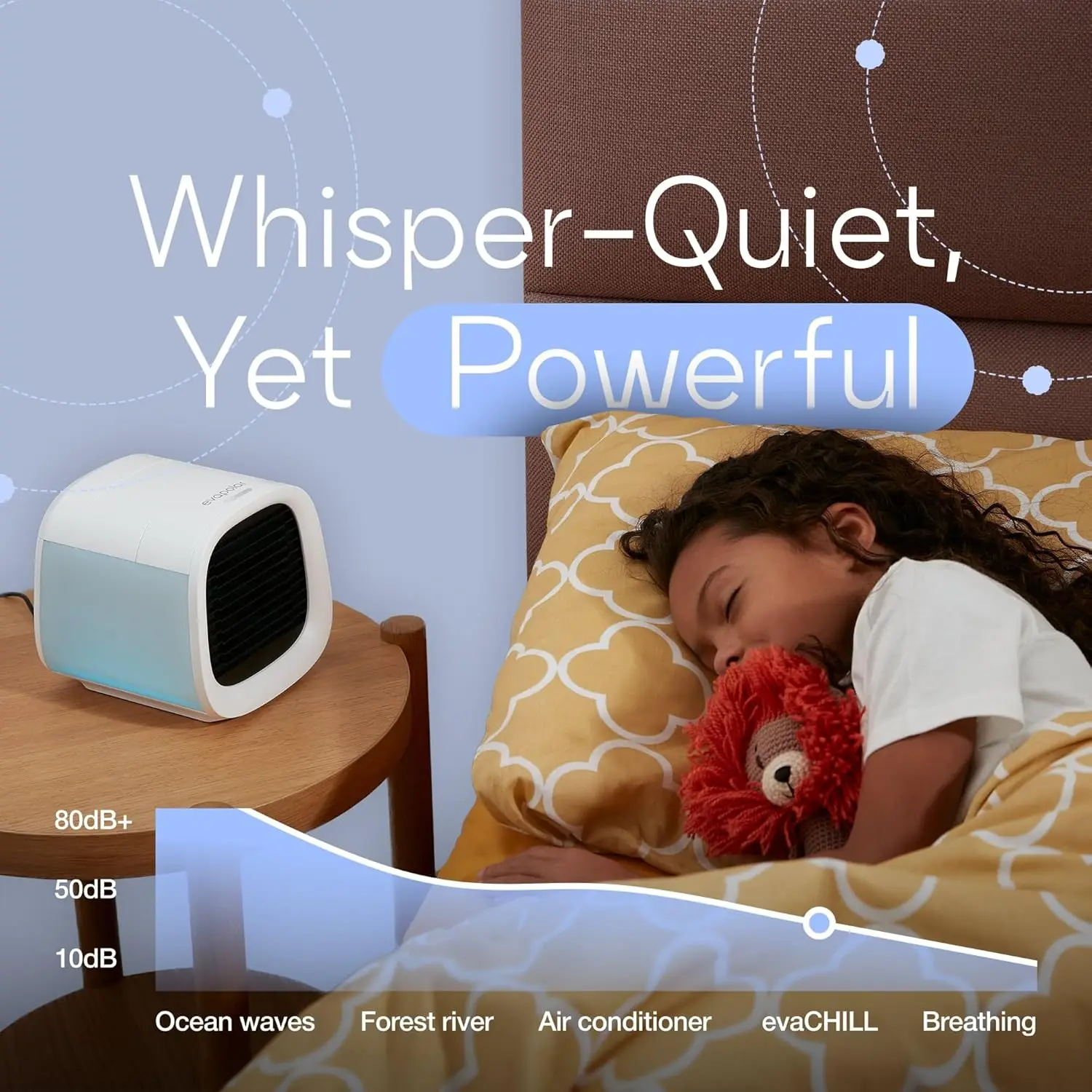

evaCHILL Portable Air Conditioners - Portable AC Unit - Small Personal Evaporative Air Cooler & Fan for Desk, Office, Car, Campi