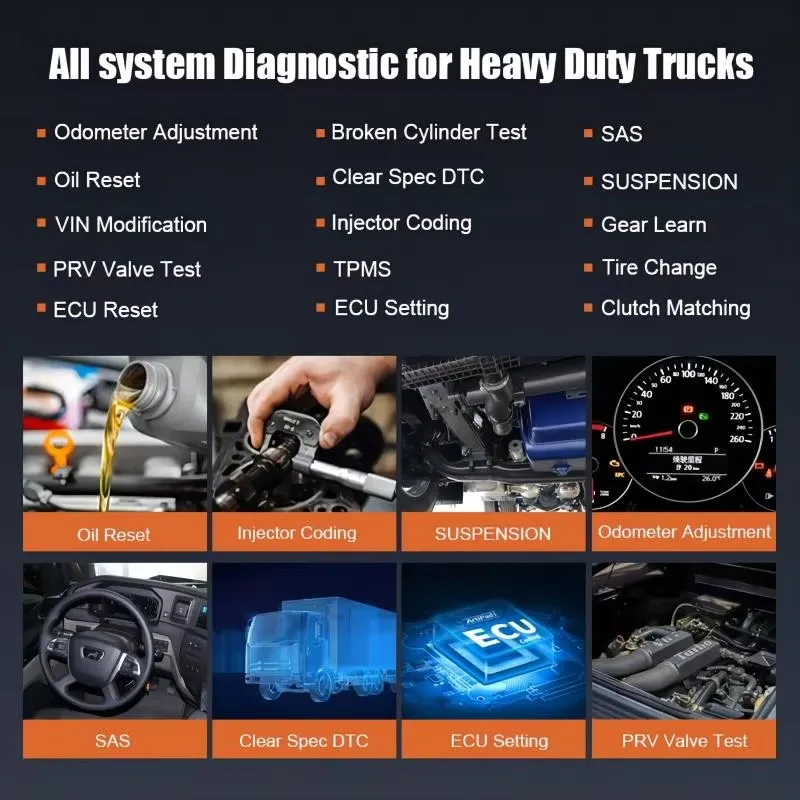 Humzor NP816 Universal Truck Diagnostic Tool SAS/DPF/TPMS 24v Diesel Obd2 Scanner Support 19 Languages