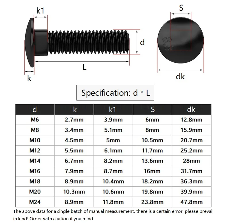 Beicai M14 M16 M18 M20 M24 Black 8.8 Grade Carbon Steel Carriage Bolts Round Square Neck Screws Gb12