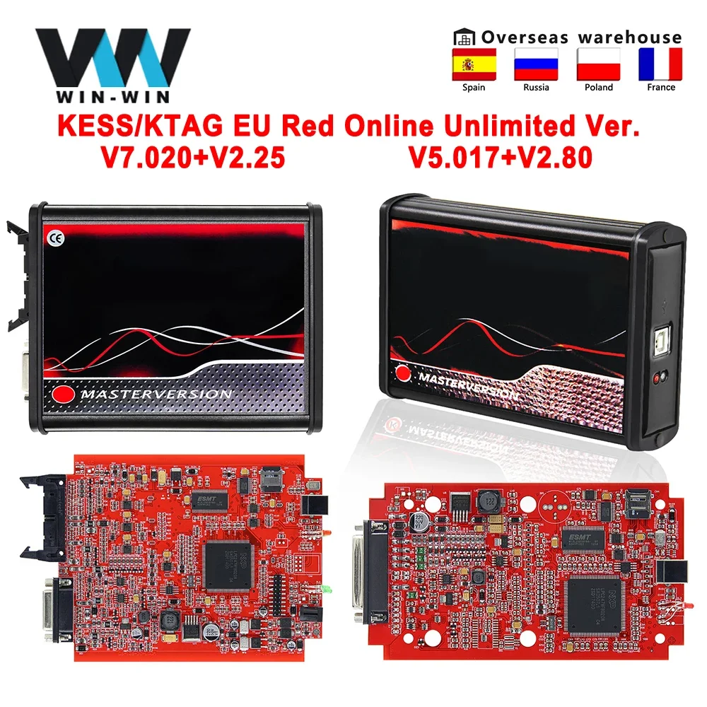 System KESS 2.80 EU Red V5.017 – Der umfassende Leitfaden für professionelle ECU-Tuning-Enthusiasten