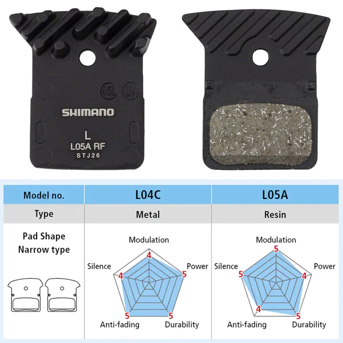 Shimano Original L05A-RF Road Disc Brake Pad - Resin ICE-TECH brake pads