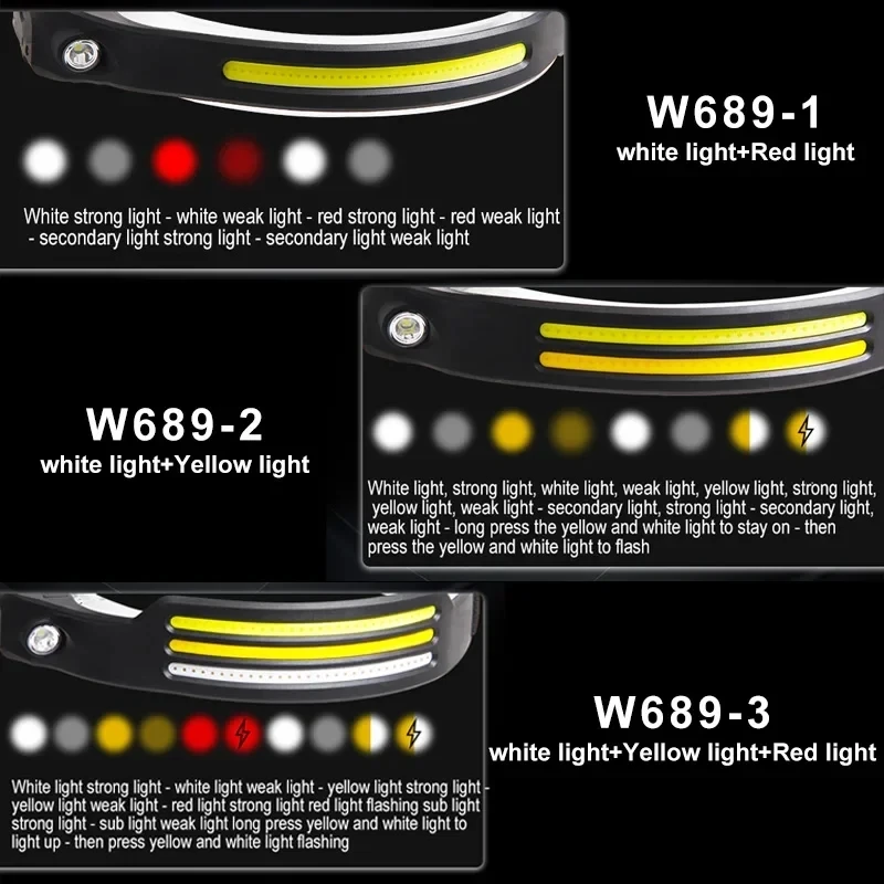 LED Induction Headlamp COB Sensor Head Lamp Rechargeable Built-in Battery Flashlight 6 Modes Outdoor Work Lighting Headlights