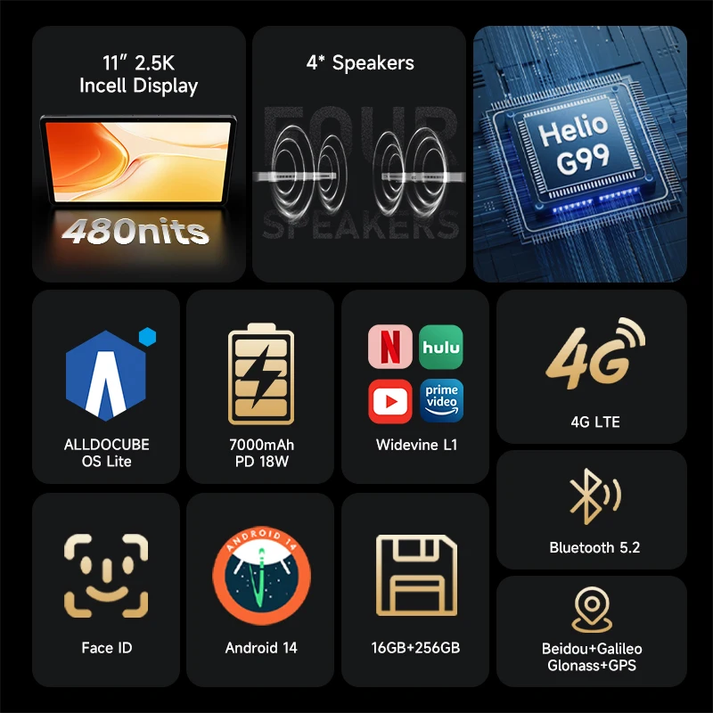 تابلت ALLDOCUBE iPlay70 Pro بشاشة 10.95 بوصة 2.5K 60 هرتز Helio G99 16 جيجابايت (6 جيجابايت + 10 جيجابايت افتراضي) ذاكرة الوصول العشوائي 256 جيجابايت 4G LTE 7000 مللي أمبير في الساعة أندرويد 14