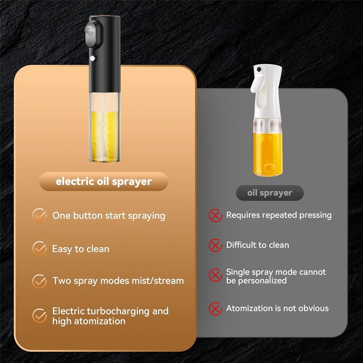 

Oil Sprayer for Cooking - Electric Olive Oil Sprayer - 200Ml Glass Oil Sprayer - Fine Mist Portable Oil Dispenser