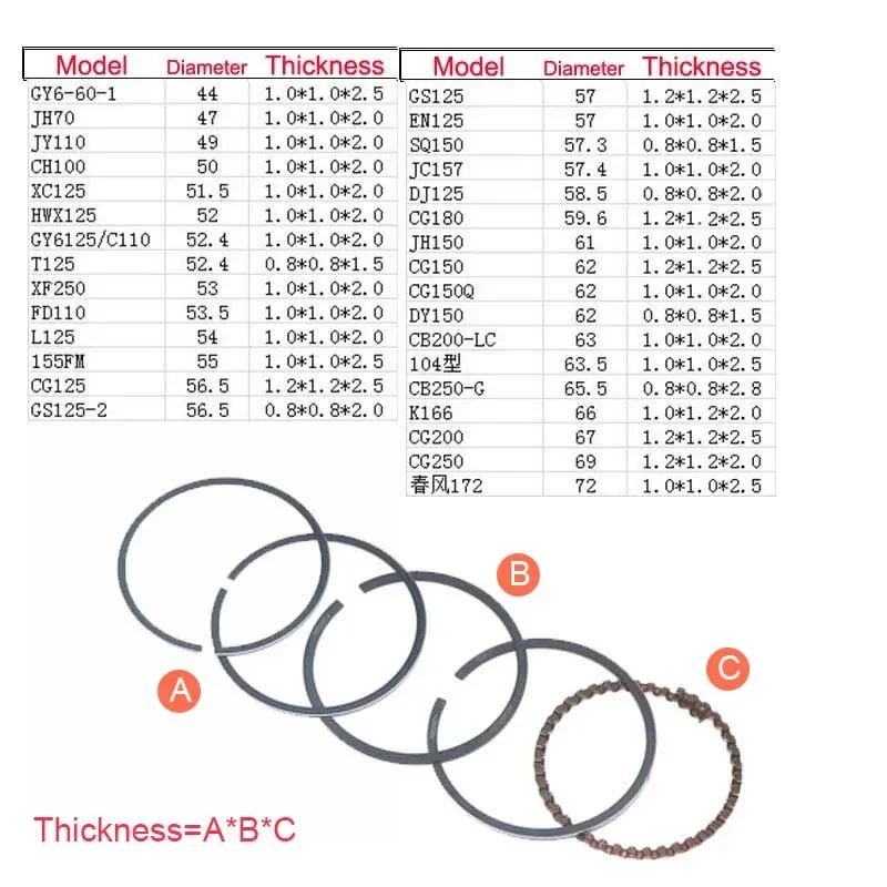 Motocicleta Anéis de pistão para CG EN CH GY6 JH 50 60 70 80 100 125 150 200 250cc ATV 139QMB Scooter Engine