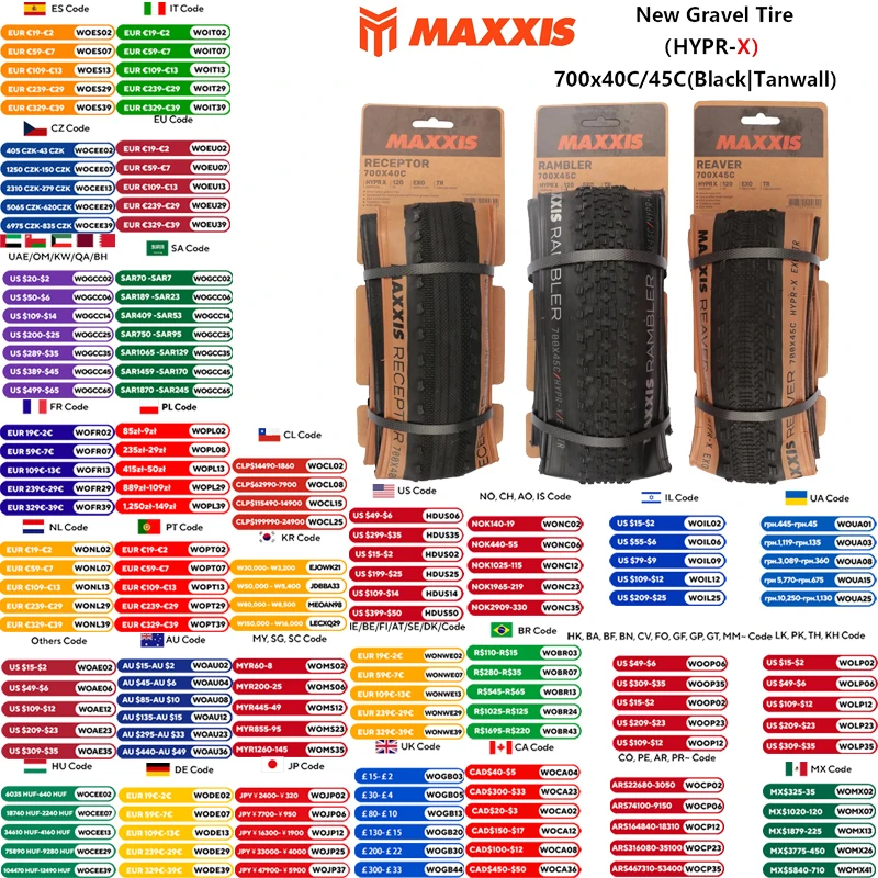 MAXXIS Neue REAVER RAMBLER RECEPTOR ASPEN ST Gravel-Reifen HYPR-X Tubeless Gravel-Bike-Reifen 700x40C/45C/55C Offroad-Fahrradreifen