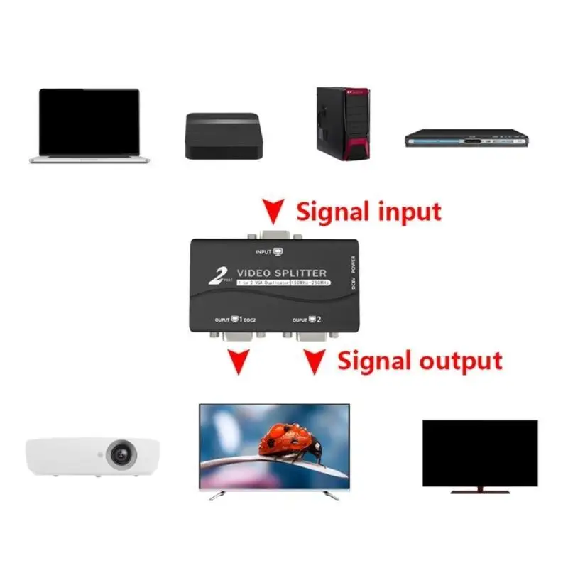 31BA VGA Splitter For Enhances Display On Multiple Devices 150mhz-250Mhz Bandwidth