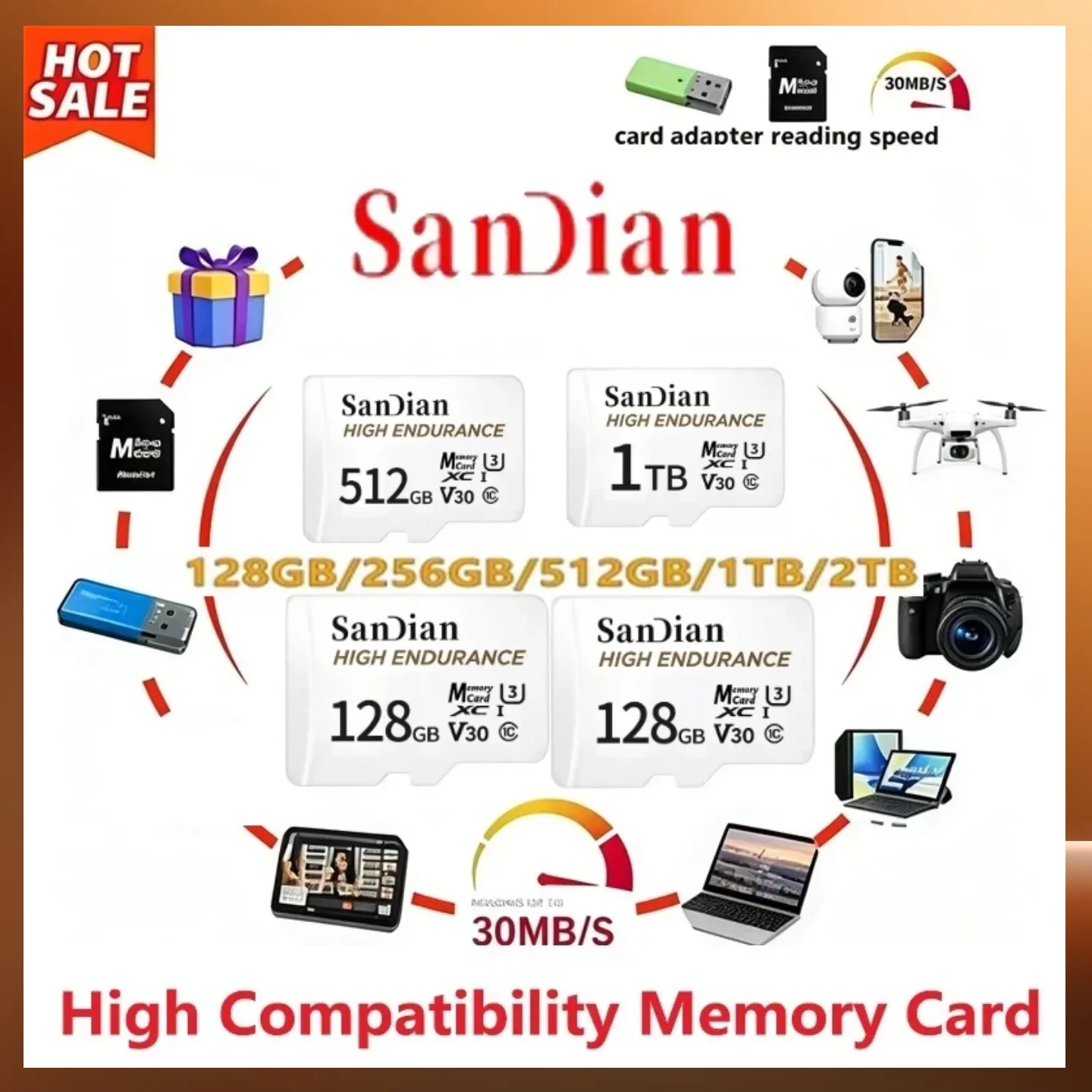 2026 High Endurance micro NEW Tf SD Card V30 U3 C10 Professional Memory card for dash cam or home monitoring  128GB 256GB 1TB
