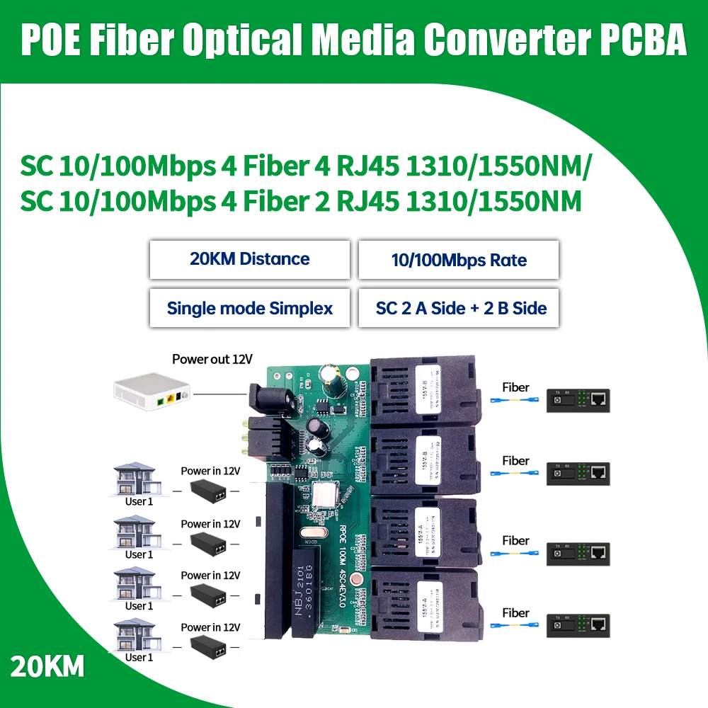 Interruptor de fibra Fast Ethernet, Conversor de mídia óptica, placa placa placa SC PCBA metro, 4F4E 4F2E, 4F4E, 12V, 10 m, 100m