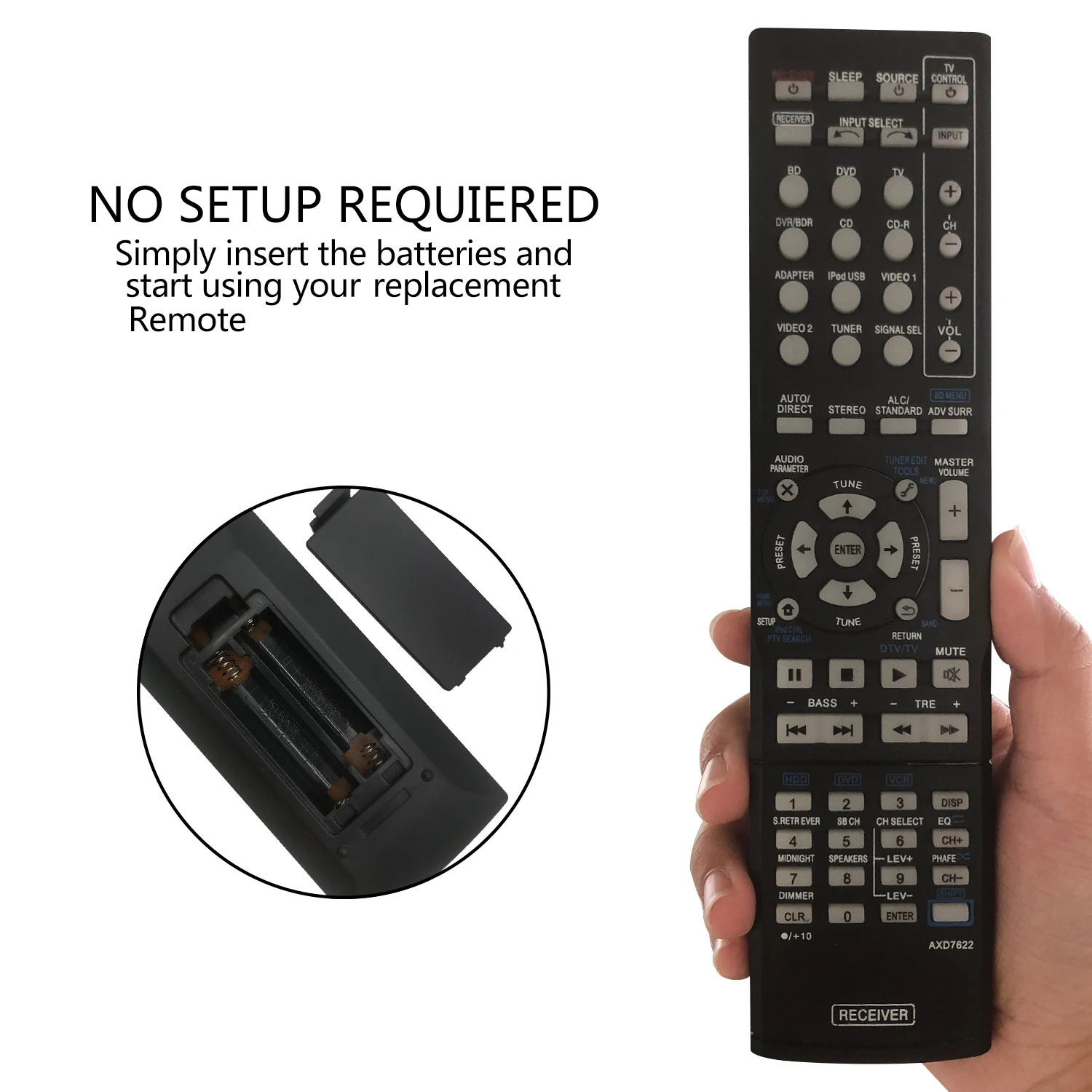 Replacement AXD7622 Remote Pioneer Receiver for Pioneer Receiver VSX-321VSX-321K-P VSX-420-K VSX-421 VSX-524 VSX-524-K VSX-819H