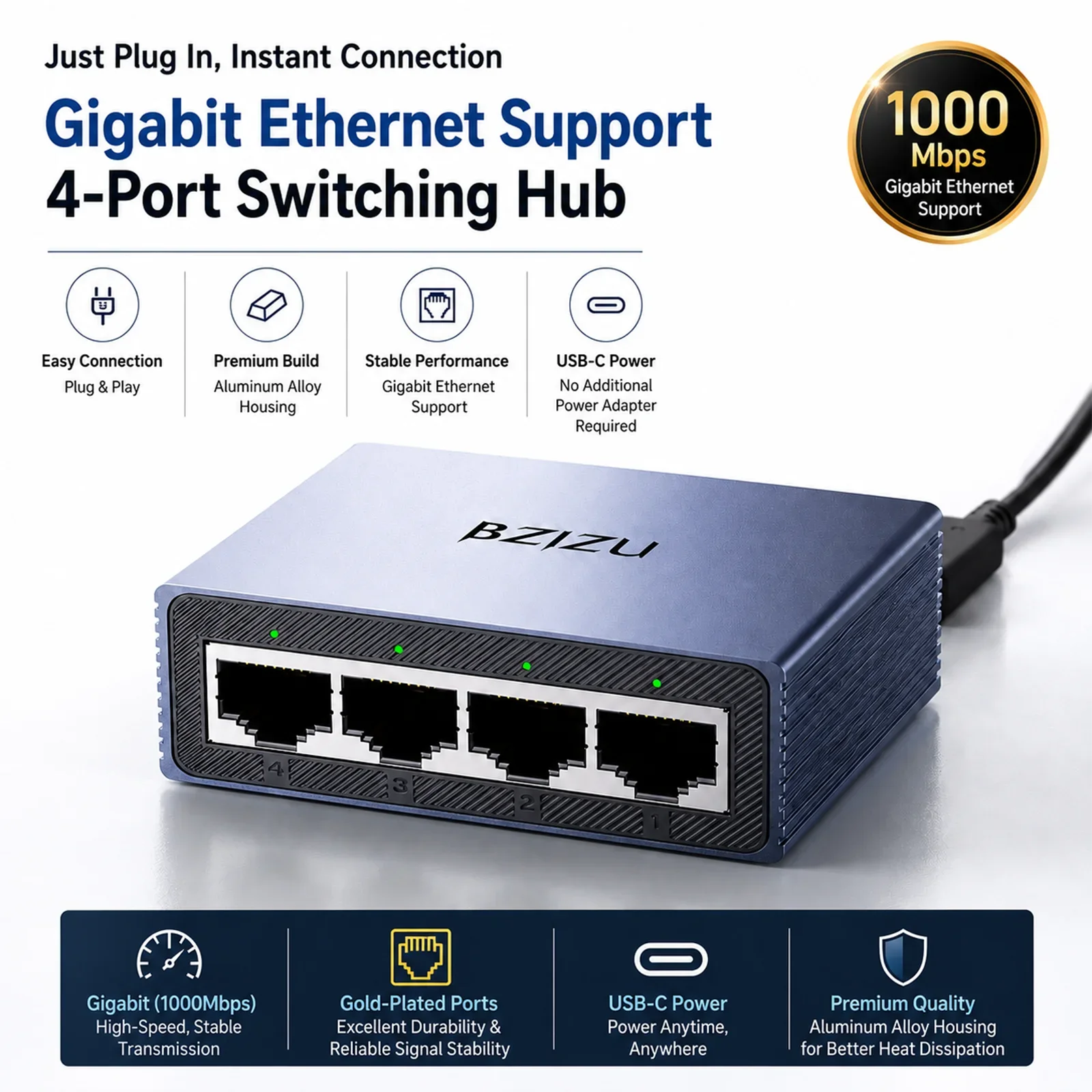 

BZIZU Ethernet Switch Unmanaged Gigabit Network Switch, Plug and Play, LAN Splitter Hub, Aluminum alloy casing, USB C Powered