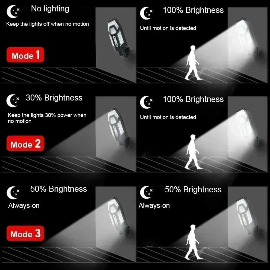 Outdoor LED Solar Street Wall Lights Waterproof Induction Solar Powered Lamp for Garden Patio Path Yard Garage Torch with Remote